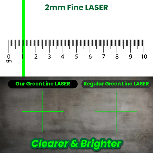 16 Line Laser Level TLL16