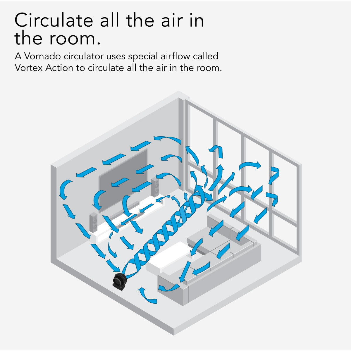 Vornado Whole Room Air Circulator – Powerful Vortex Action. 75-ft wind. Adjustable Tilt. Desk/Floor Fan. 3-Speed. black. 62-AN