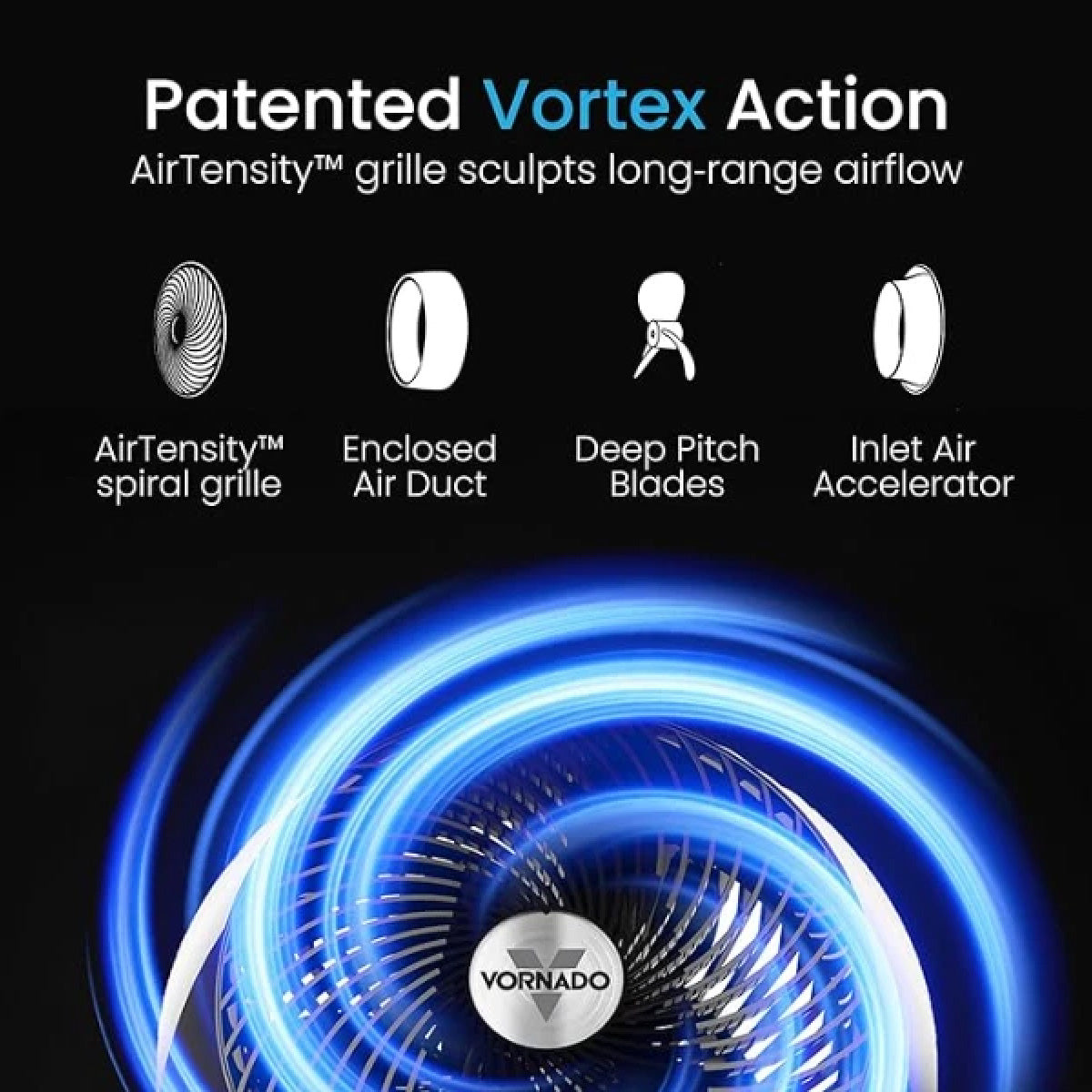 Vornado Energy Smart™ Air Circulator. Desk Fan. Portable Fan. Whole Room Air Circulator. 4 Speed (660-AN)