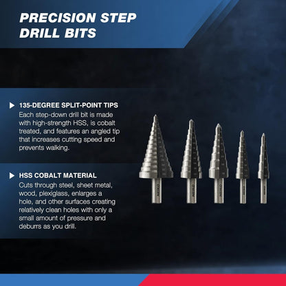 10198A 5-Piece Step Drill Bit Set - Metric Titanium High Speed Steel. 4mm to 35mm. Two Flute Design. 135° Point for Precision Drilling