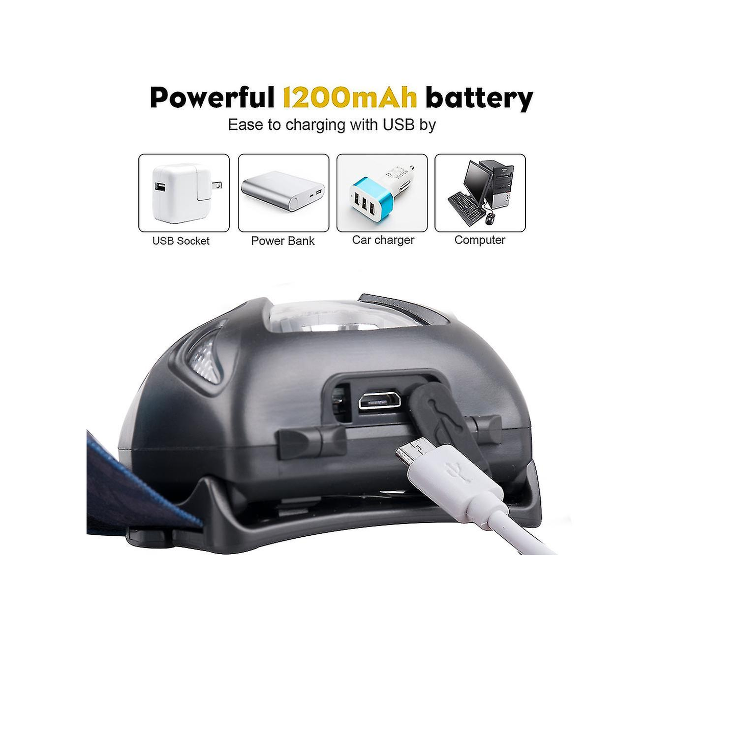 Rechargeable Head Torch - 220 Lumens. 150m Vision. 30 Hour Battery - Waterproof Best Rechargeable Head Torch for Work