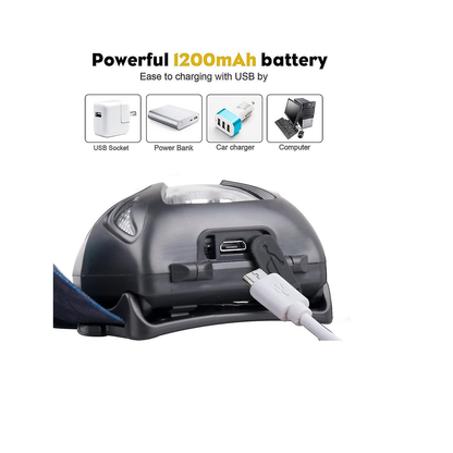 Rechargeable Head Torch - 220 Lumens. 150m Vision. 30 Hour Battery - Waterproof Best Rechargeable Head Torch for Work