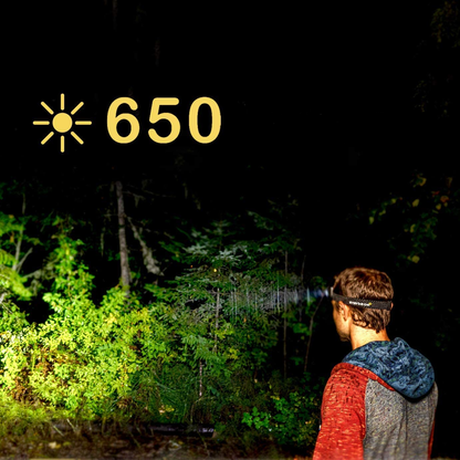 Rechargeable Head Torch - 220 Lumens. 150m Vision. 30 Hour Battery - Waterproof Best Rechargeable Head Torch for Work