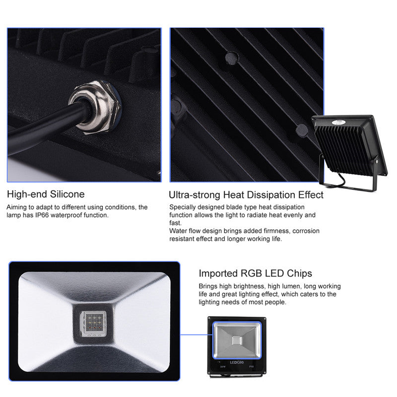 30W 4 Modes Waterproof Outdoor LED Flood Lights(EUR Plug)