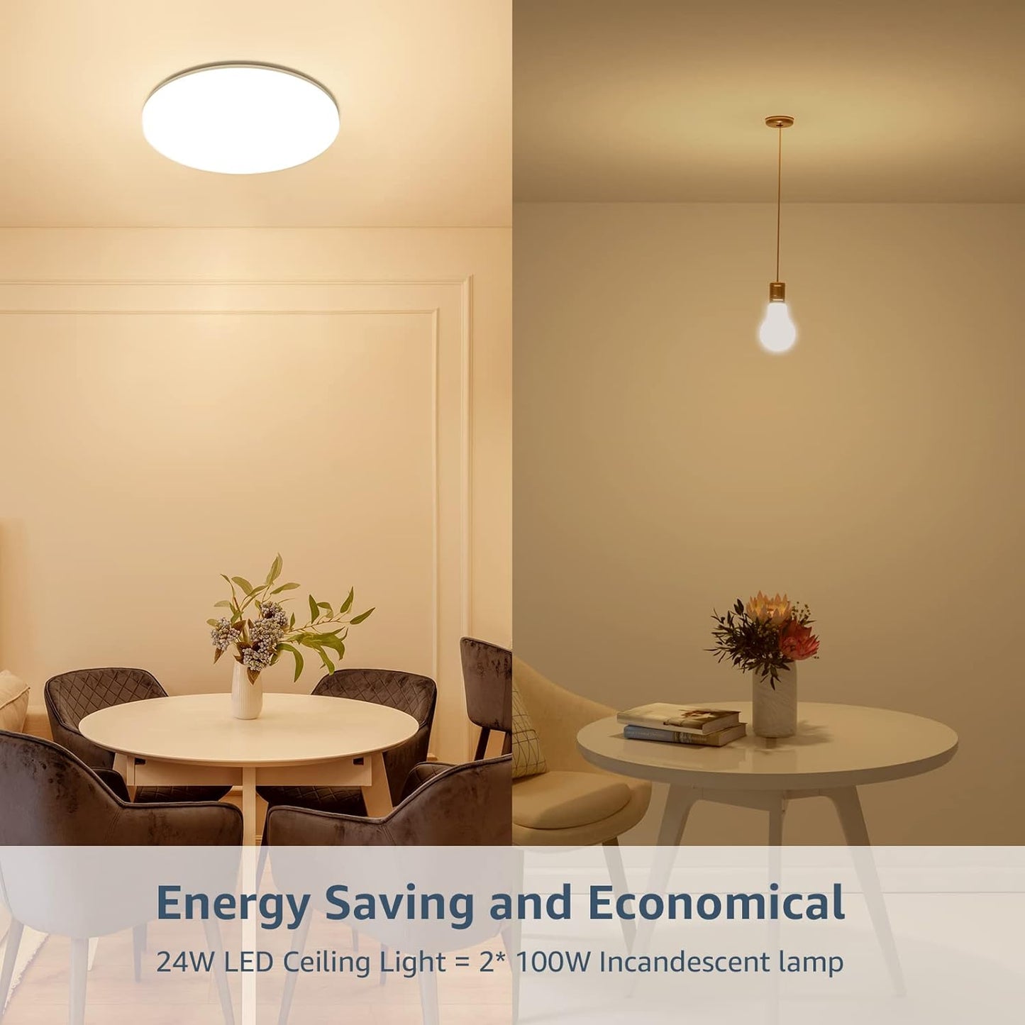 24W LED Ceiling Light. Waterproof IP54. Warm White 3000K. 200W Incandescent Bulb Equivalent. 2400lm Flush Mount Lighting Fitting for Bathroom. Bedroom. Kitchen. Hallway