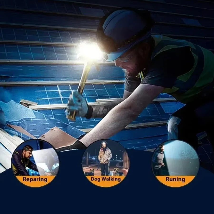Super Bright Rechargeable Long Head-Mounted LED Miners Lamp Flashlight