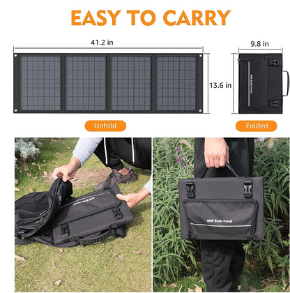 High Capacity Portable Solar Panel (40W)