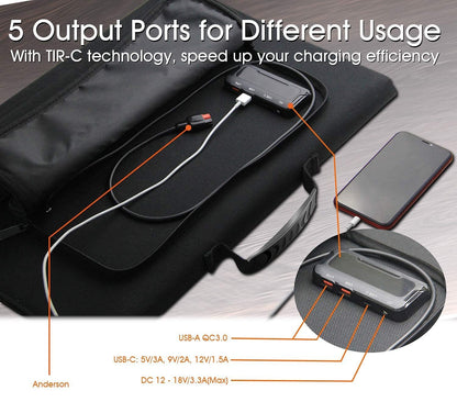 High Capacity Portable Solar Panel (60W)