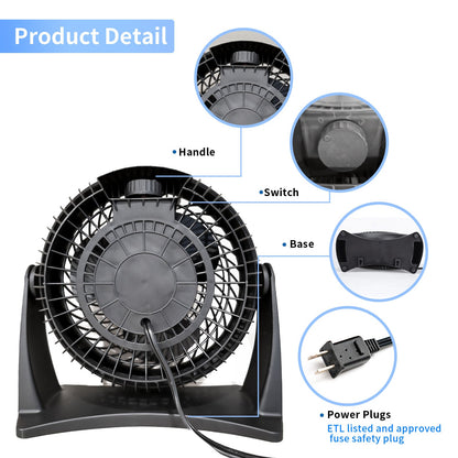 Powerful Turbo Fan with Wall Mount Design