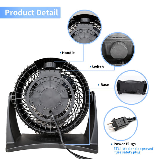 Powerful Turbo Fan with Wall Mount Design