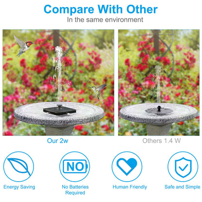 LEDGLE Solar Fountain Pump for Bird Bath. 2W Solar Fountain Pump with 7 Nozzles. Solar Water Fountain with 4 Fixed Rod. Solar Bird Bath Fountains for Outdoors. Pool. Water Feature. Garden. Patio