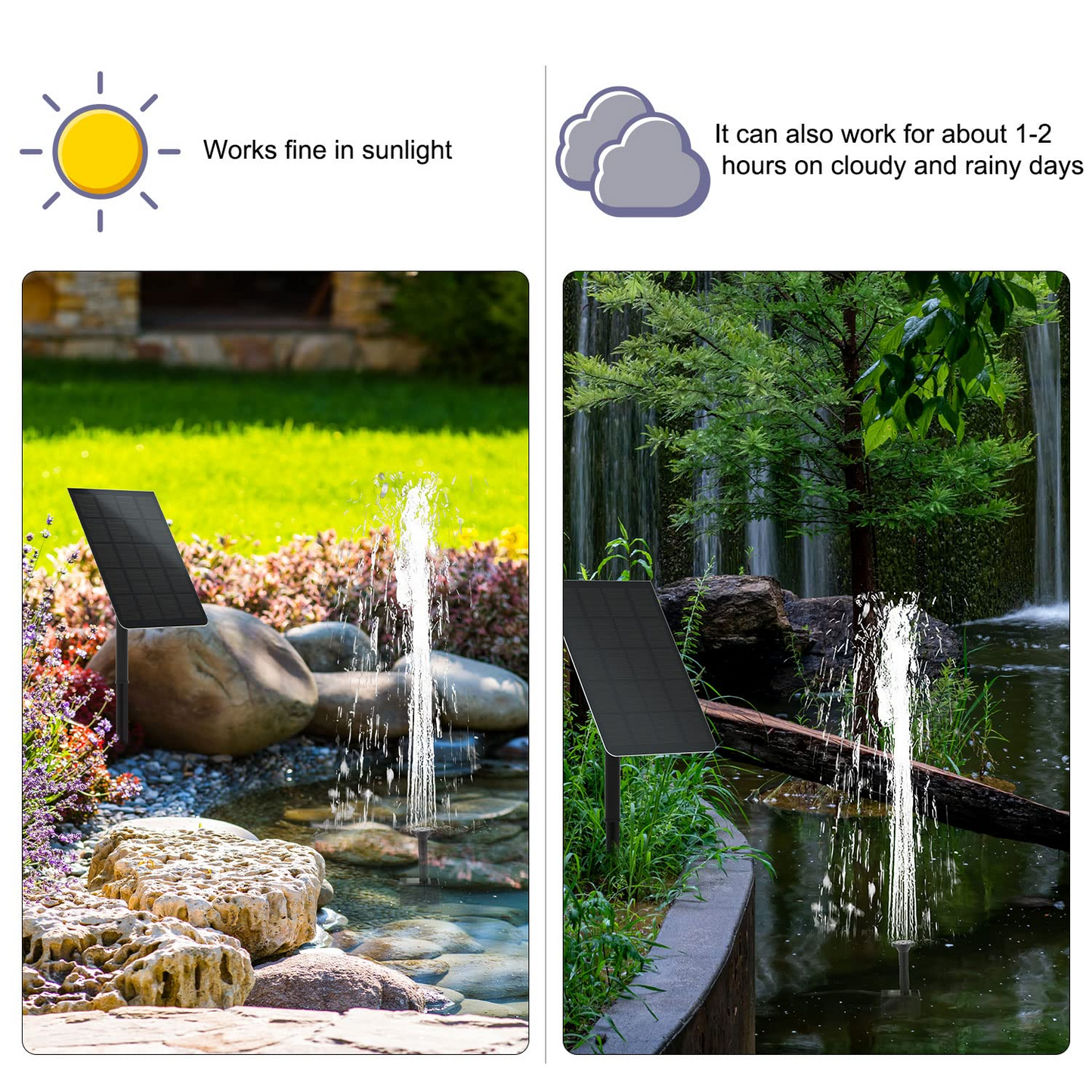 LEDBOKLI Solar Fountain Water Pump 2.5W Solar and USB Dual Powered Fountain Pump Max Flow 200L/H Solar Fountain Pump Kit with Stick and 7 Nozzles for Bird Bath. Garden. Backyard. Pool