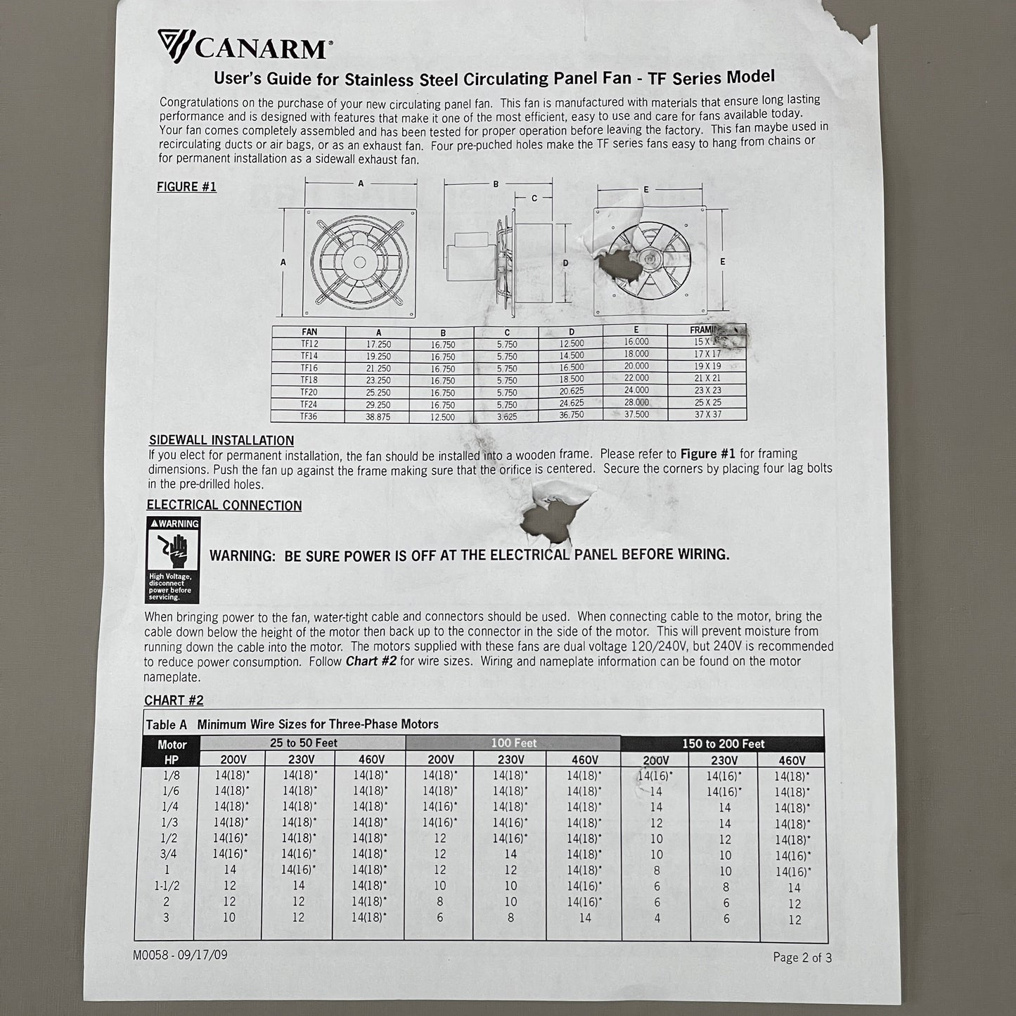 CANARM Tube Fan 12 Stainless Steel 1/4 HP Leeson Motor TF12S.S. CF1740 (New)