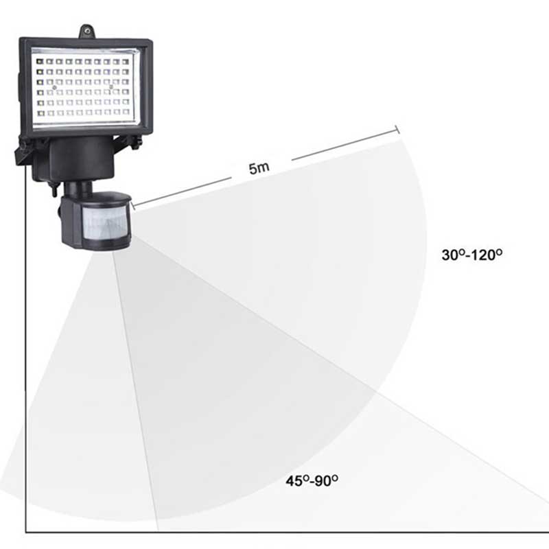 Lampe Solaire Jardin Spot Capteur Grand Angle