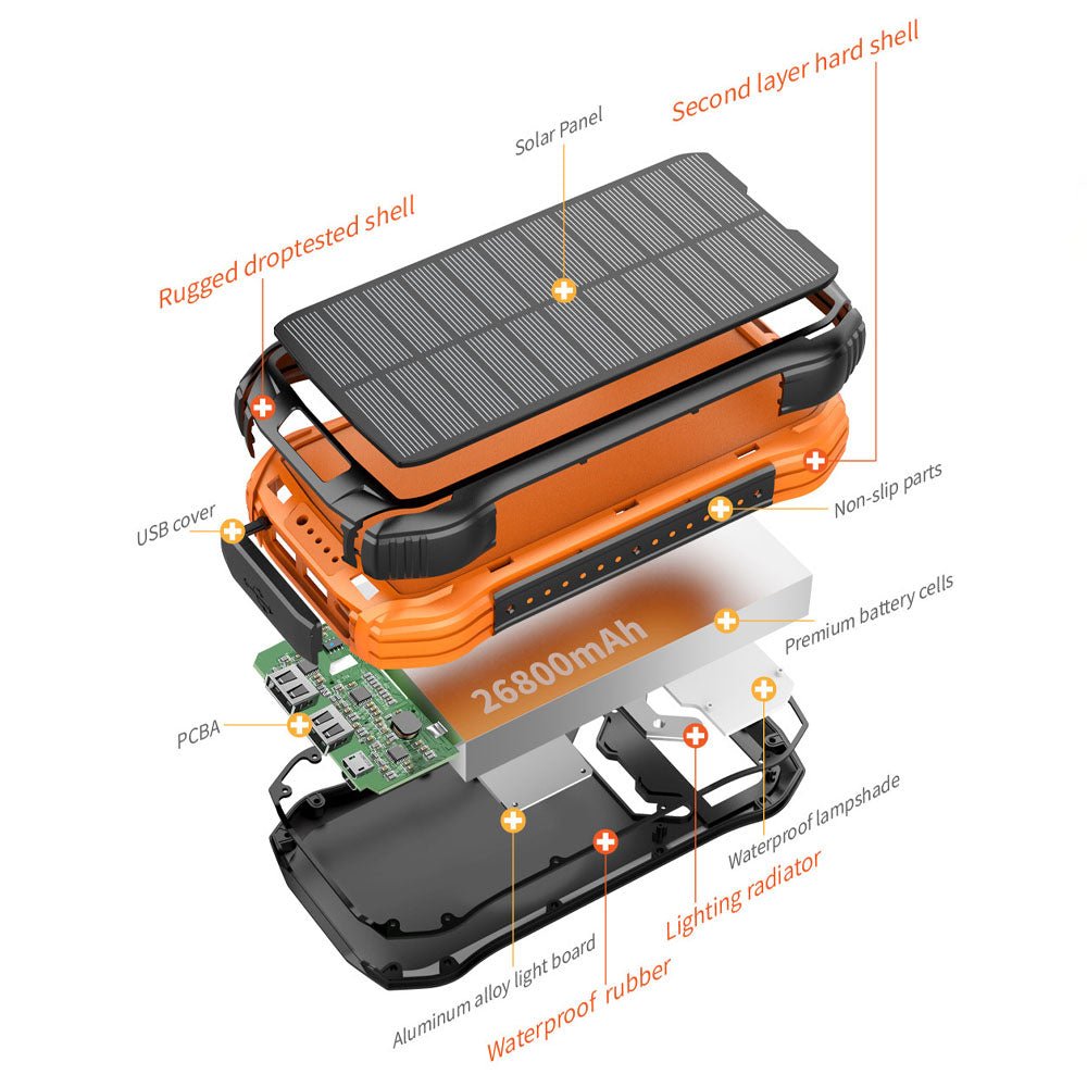 MagSolar X Waterproof Solar Power Bank