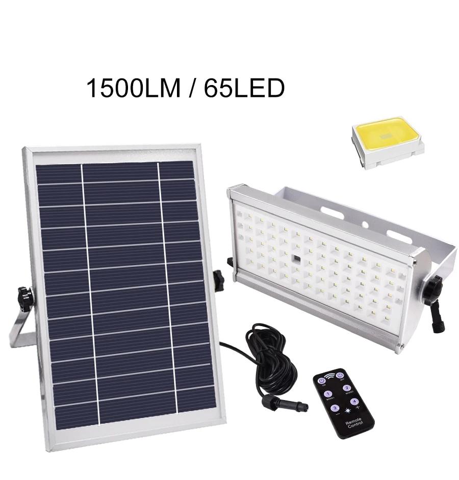 Projecteur Solaire Ultra Puissant