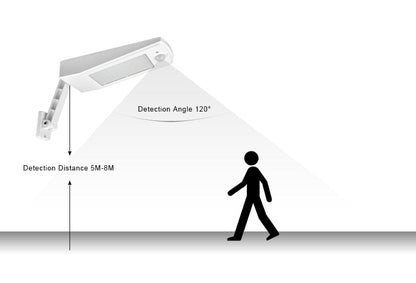 Lampadaire Solaire Noir/Blanc 48 LED