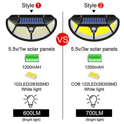 Applique murale solaire COB 122 LED