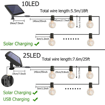Guirlande solaire Ampoule G40 claire à fil (Solar/USB)