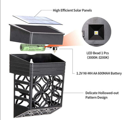 Applique murale à énergie solaire