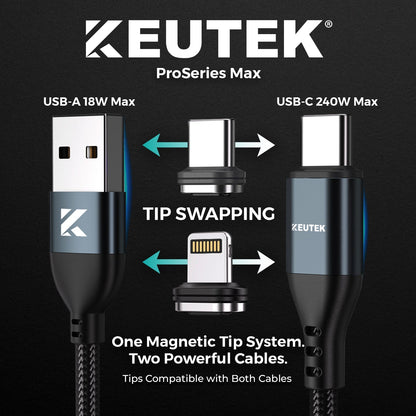 🔴 ProSeries Max (240W) Cable + 65W Wall Charger (+2 Tips)
