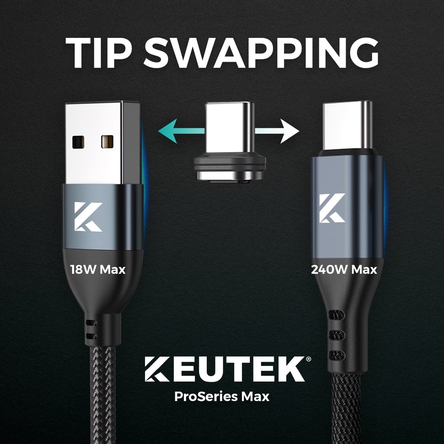 🔴 ProSeries Max (240W) Cable + 65W Wall Charger (+2 Tips)