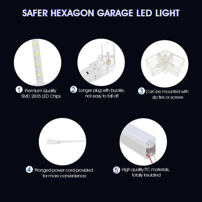 14 Hexagon LED Lighting Detailing Garage Workshop Retail Car Showroom UK
