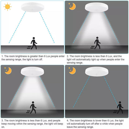 Motion Sensor 50W LED Ceiling Light