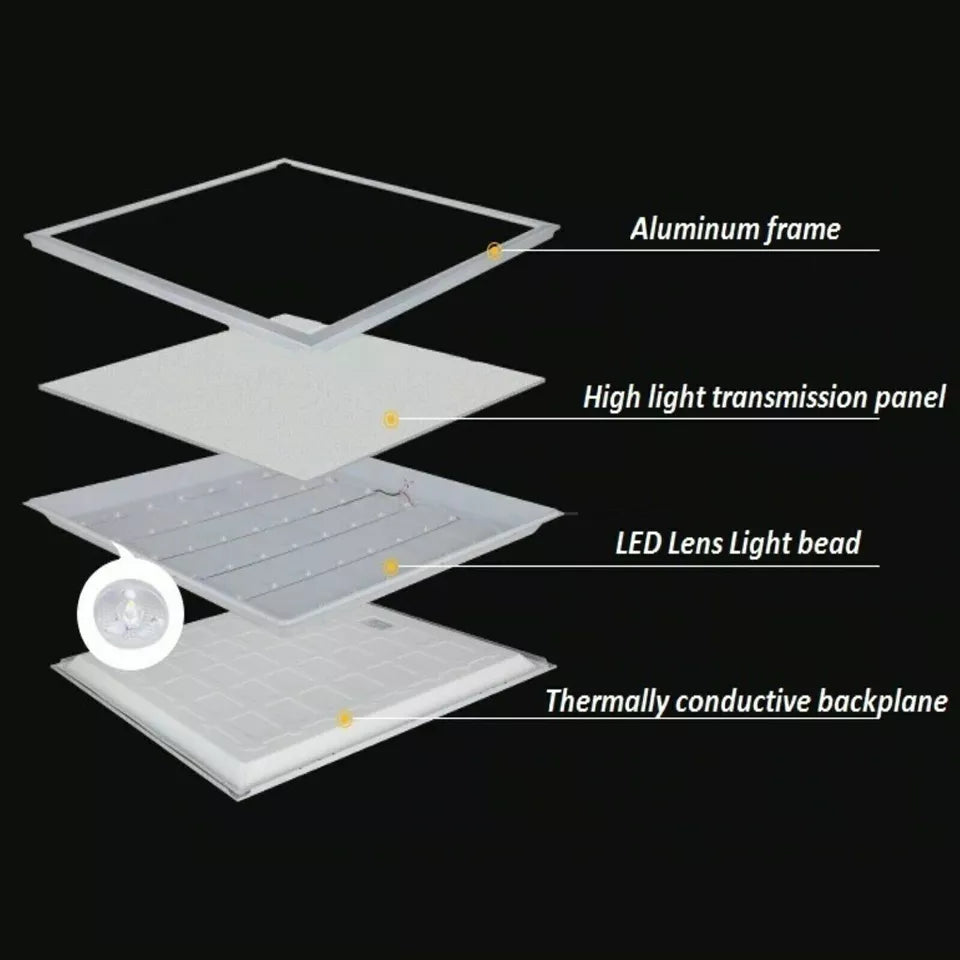 48W LED Panel Light 600x600mm – Ultra-Bright Cool White 6500K Ceiling Panel for Home & Office
