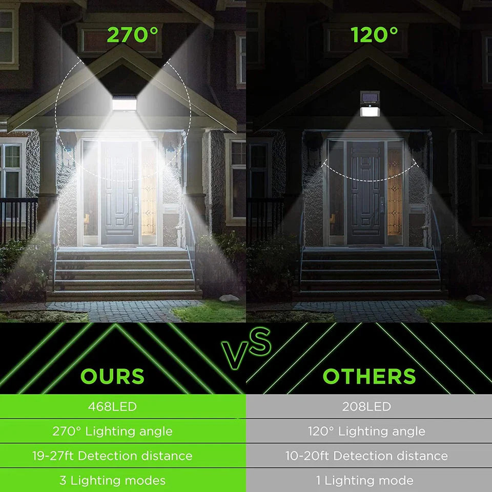 468 LED Solar Powered PIR Motion Sensor Wall Lights Outdoor Garden Security Lamp