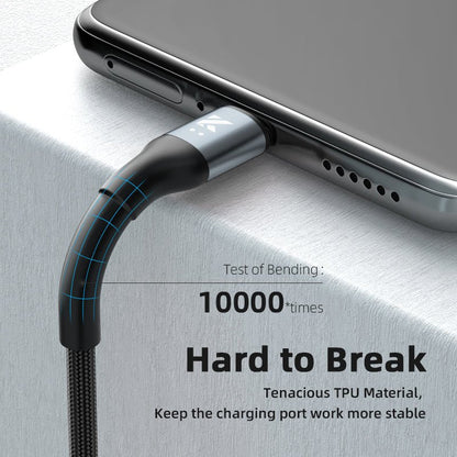 🟣 Sovix 100W Fast Charging Cable
