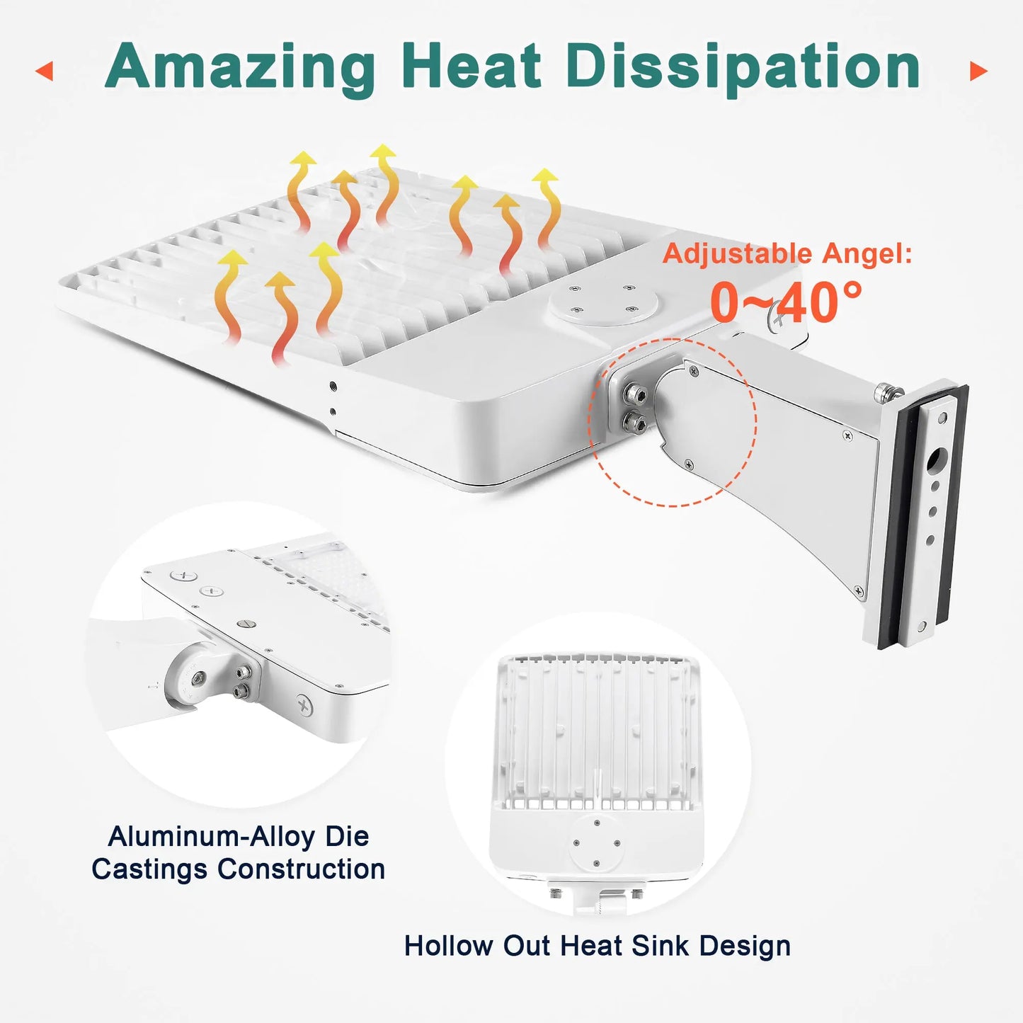 300W White Housing LED Parking Lot Light-1000W MH Equiv-42.000 Lumens-5000K Daylight-100-277V AC-UL& DLC Listed