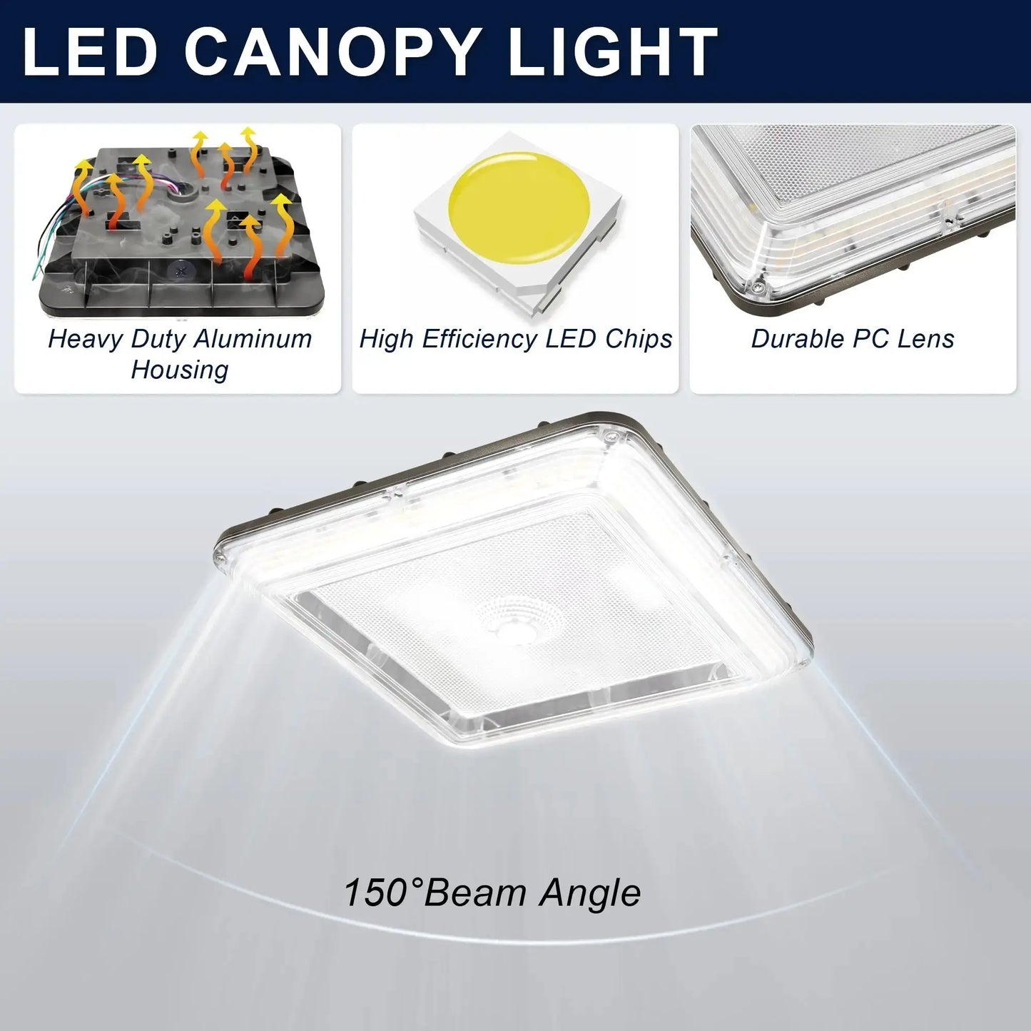 LED Parking Garage Canopy Light-Selectable Wattage and CCT-Up to 13.000 Lumens-60W / 80W / 100W-3000K/4000K/5000K
