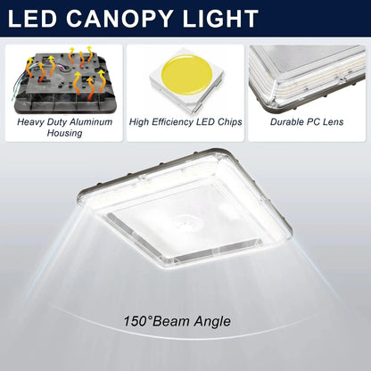 LED Parking Garage Canopy Light-Selectable Wattage and CCT-Up to 13.000 Lumens-60W / 80W / 100W-3000K/4000K/5000K