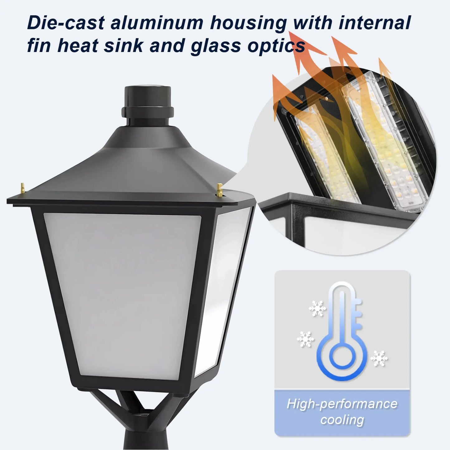 LED Decorative Post Top Light-30/50/60W Wattage Selectable-3000K/4000K/5000K CCT Adjustable-AC 100-277V